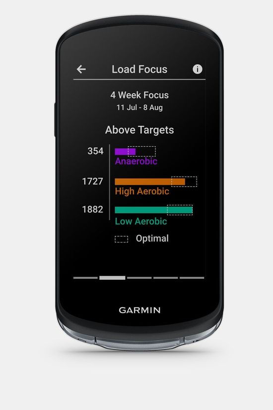 Garmin Edge 1040 Bundle Fietscomputer black