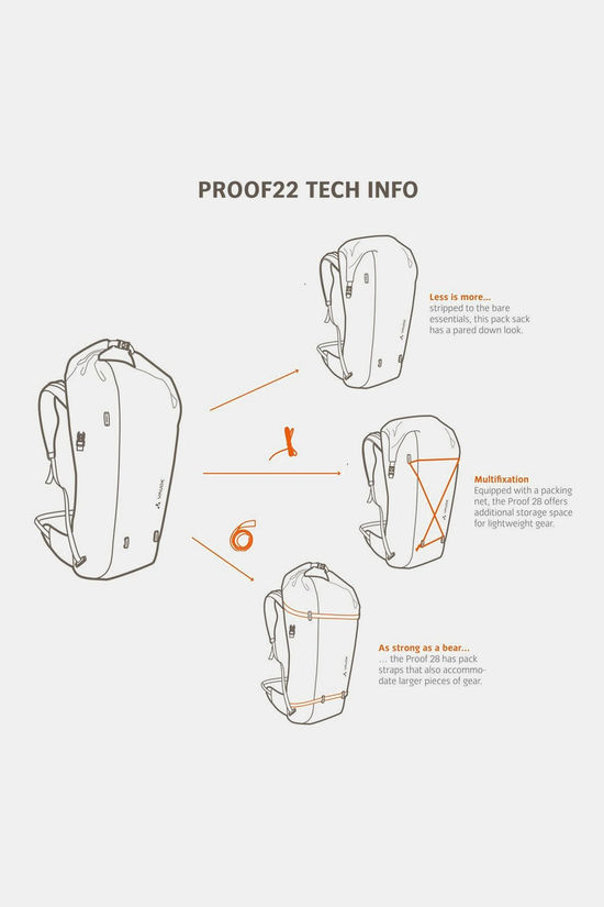 Vaude Proof 22 Dagrugzak black