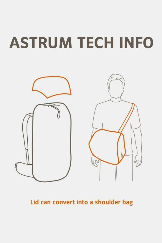 Vaude Astrum Evo 70+10 Backpack Black