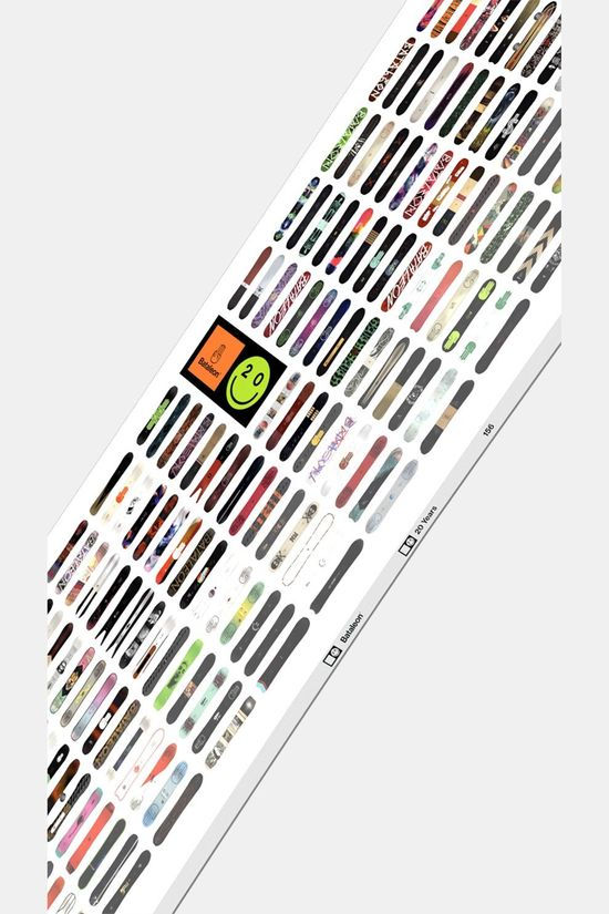 Bataleon 20Y Board Snowboard white