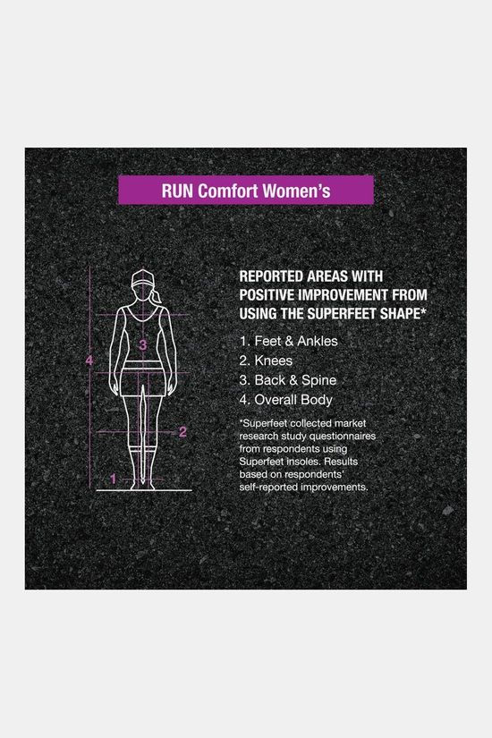 Superfeet Run Comfort Inlegzool Hardlopen Dames dark pink