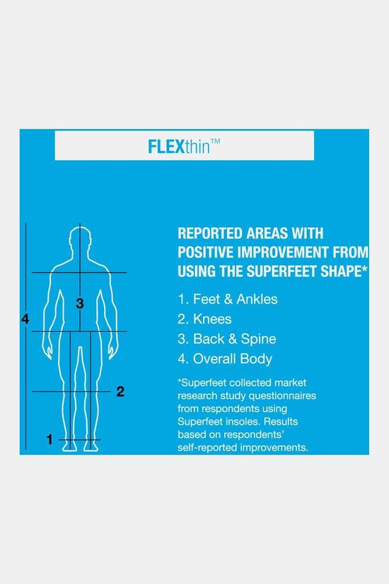 Superfeet Flexthin Inlegzool black/yellow