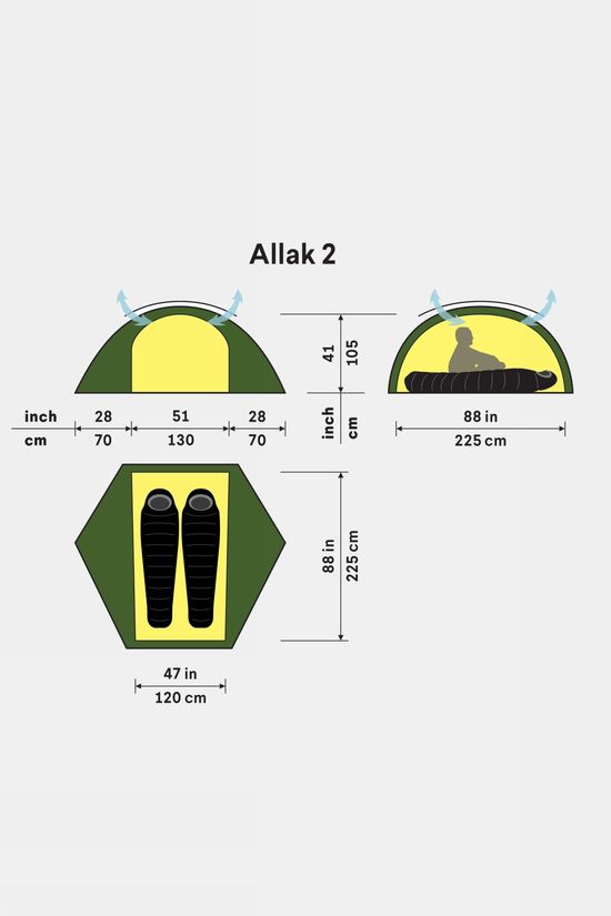 Hilleberg Allak 2-Persoons Koepeltent Green