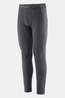 Patagonia Capilene Thermal Weight Thermobroek Heren dark blue
